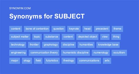 Subject can mean "topic," as in "Let&39;s change the subject. . Subject to synonym